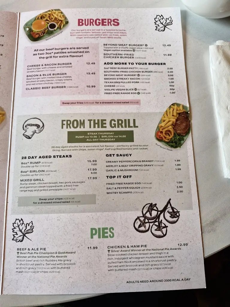 Menu_Narborough Arms_Narborough_image_2