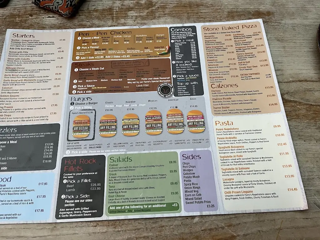Menu_Farro's Grillhouse_New Basford_image_1