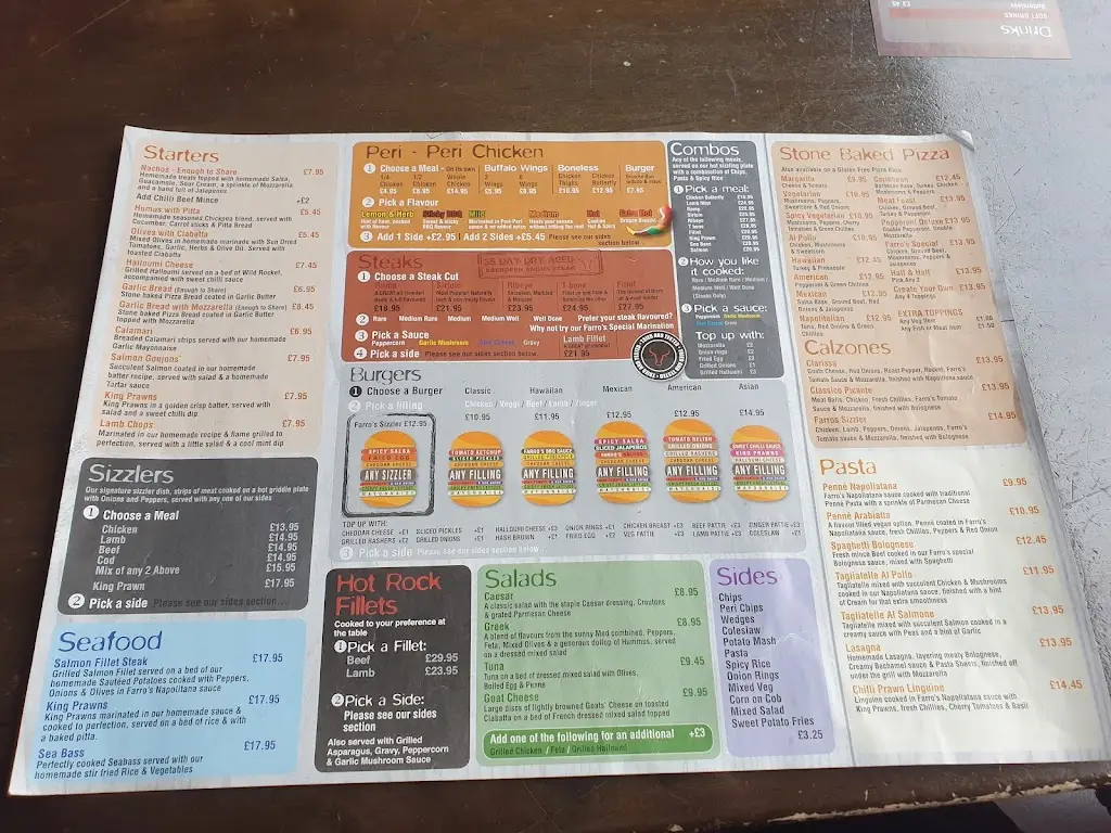 Menu_Farro's Grillhouse_New Basford_image_3