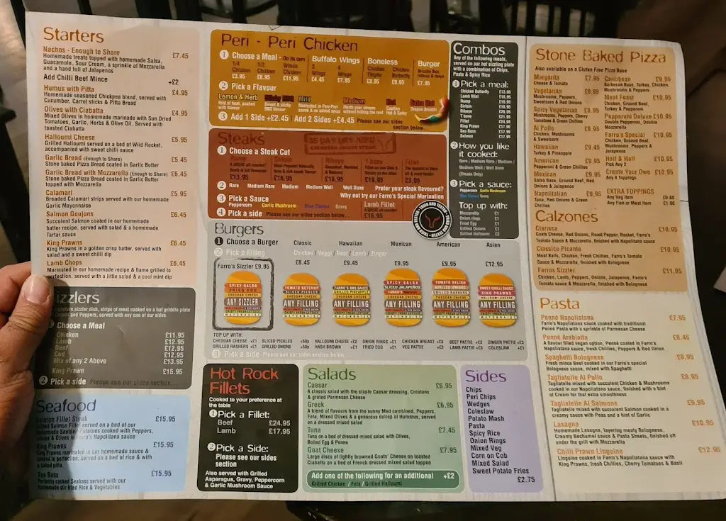 Menu_Farro's Grillhouse_New Basford_image_4