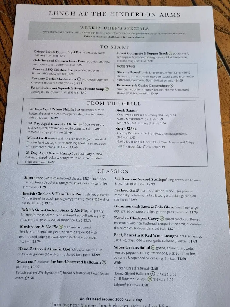 Menu_Hinderton Arms_Neston_image_2