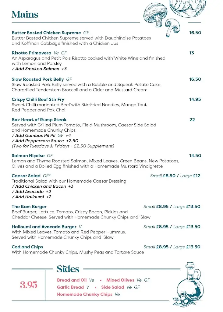 Menu_The Ram Newark_Newark on Trent_image_4