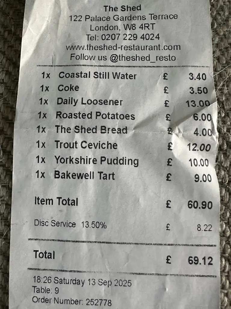 Elena Willets_The Shed_Over_reseña