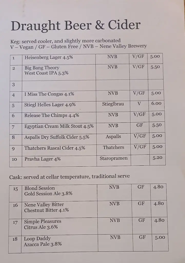 Menu_Tap and Kitchen_Oundle_immagine_2