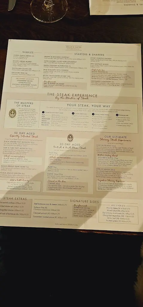 Menu_Miller & Carter Parbold_Parbold_image_4