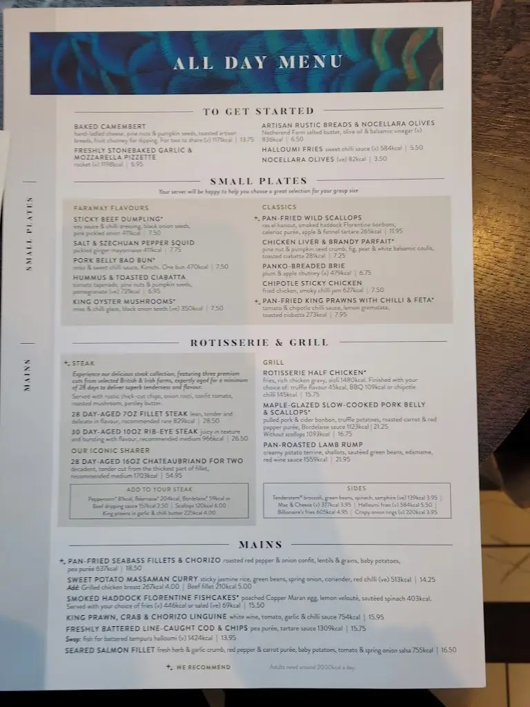 Menu_Pine Marten Harrogate_Pannal_image_2