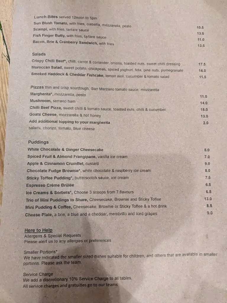 Menu_The Square & Compass_Pannal_image_3