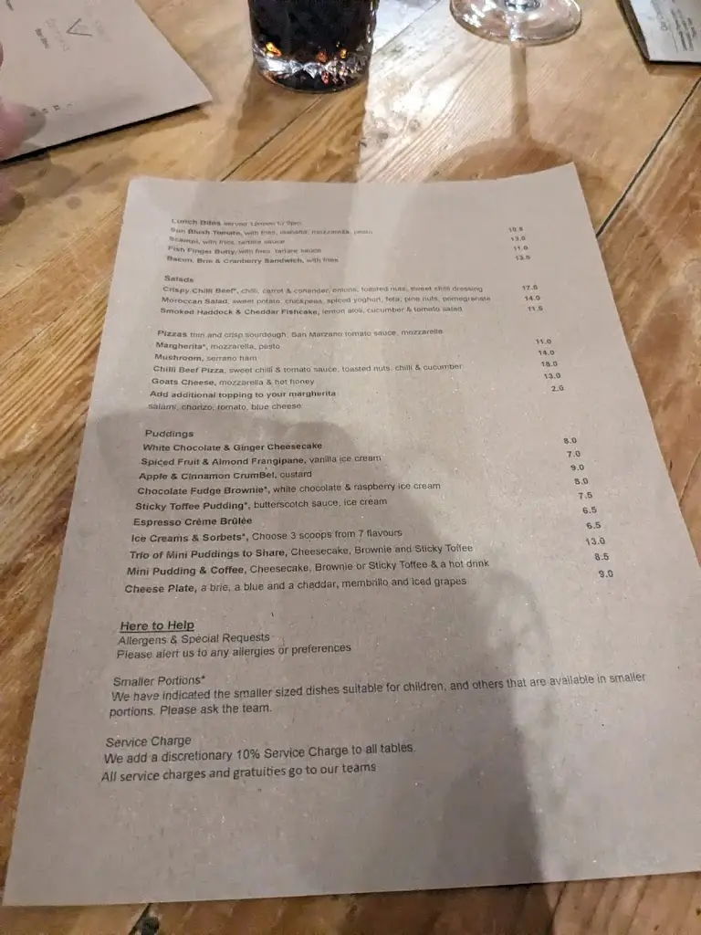 Menu_The Square & Compass_Pannal_image_4