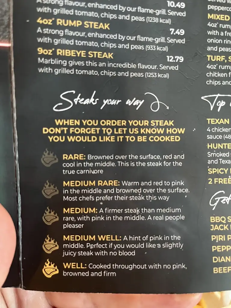 Menu_Squinting Cat_Pannal_immagine_1