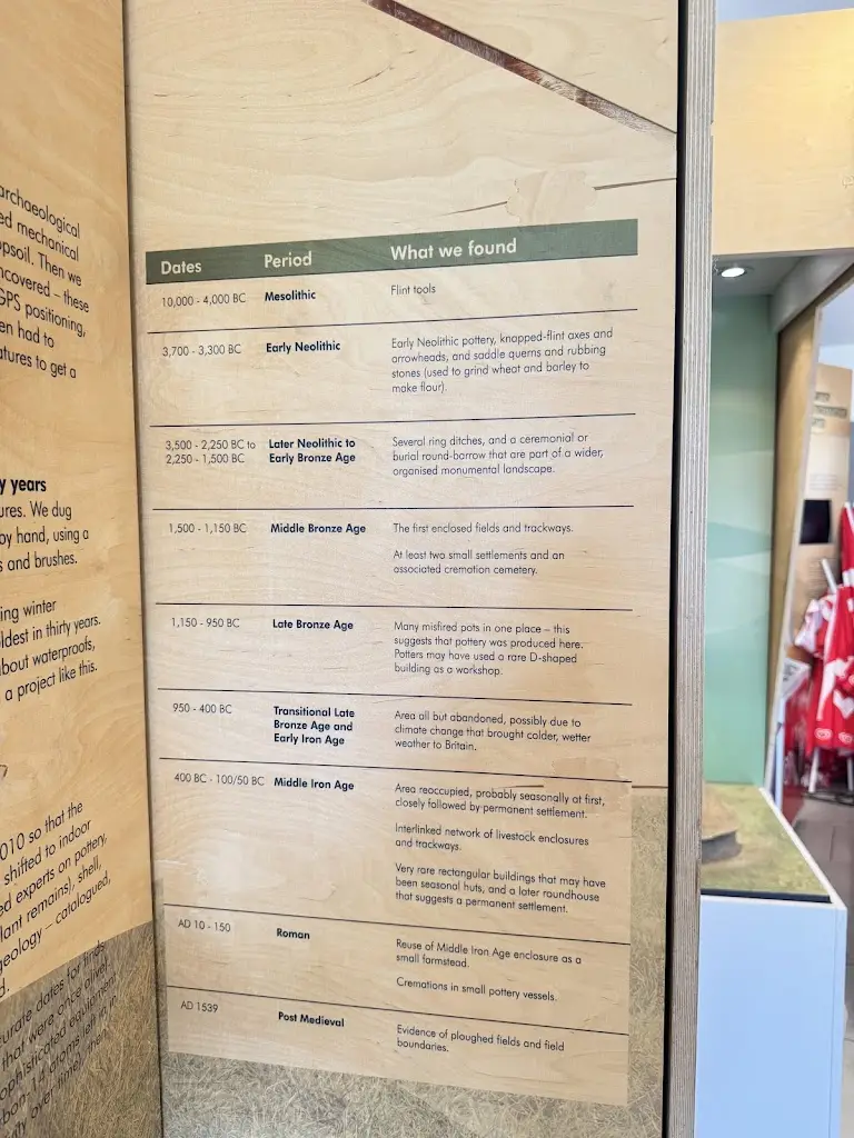 Menu_Gateway Cafe_Peacehaven_image_3