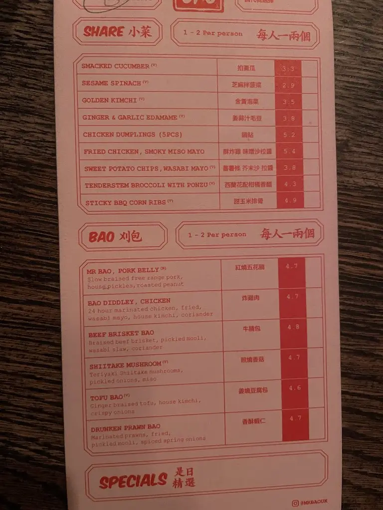 Menu_Mr Bao - Taiwanese Restaurant Peckham_Peckham_image_2