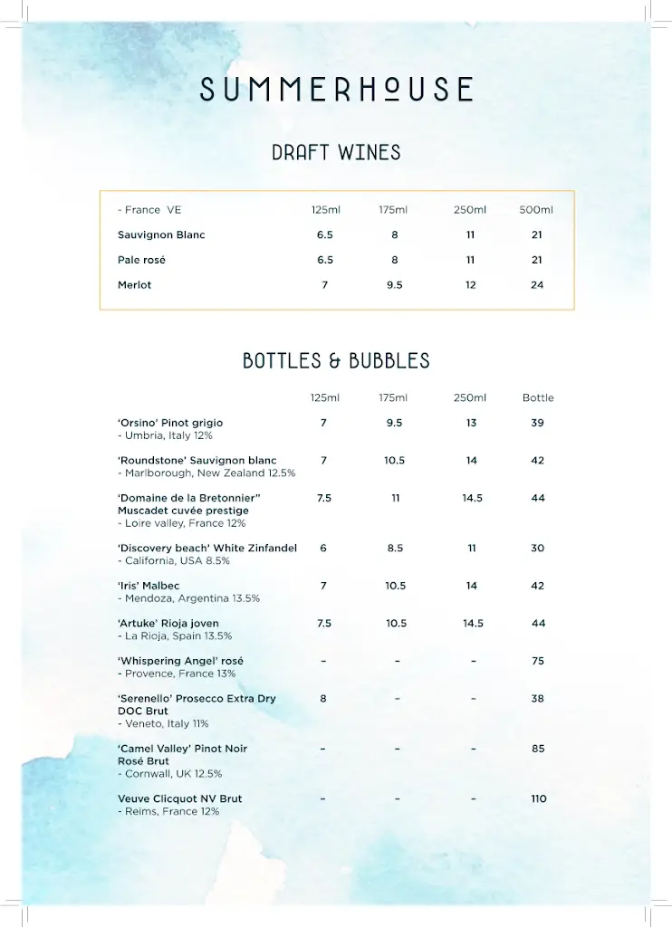 Menu_Summer House_Perranporth_immagine_4