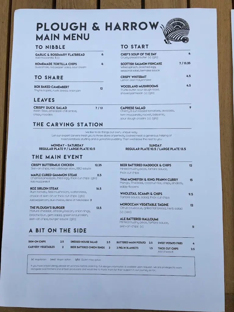 Menu_The Plough & Harrow_Pershore_image_1