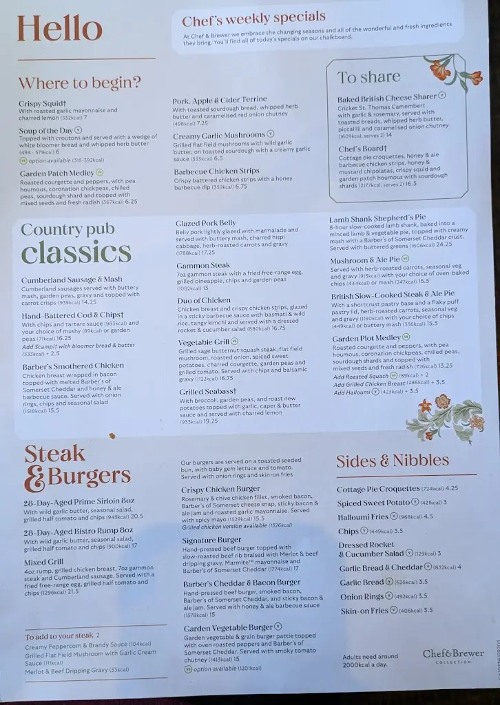 Menu_Kings Arms_Radley_image_1