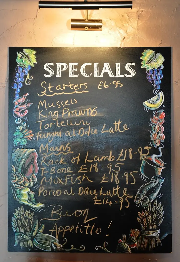 Menu_Mario's _Purton_image_3