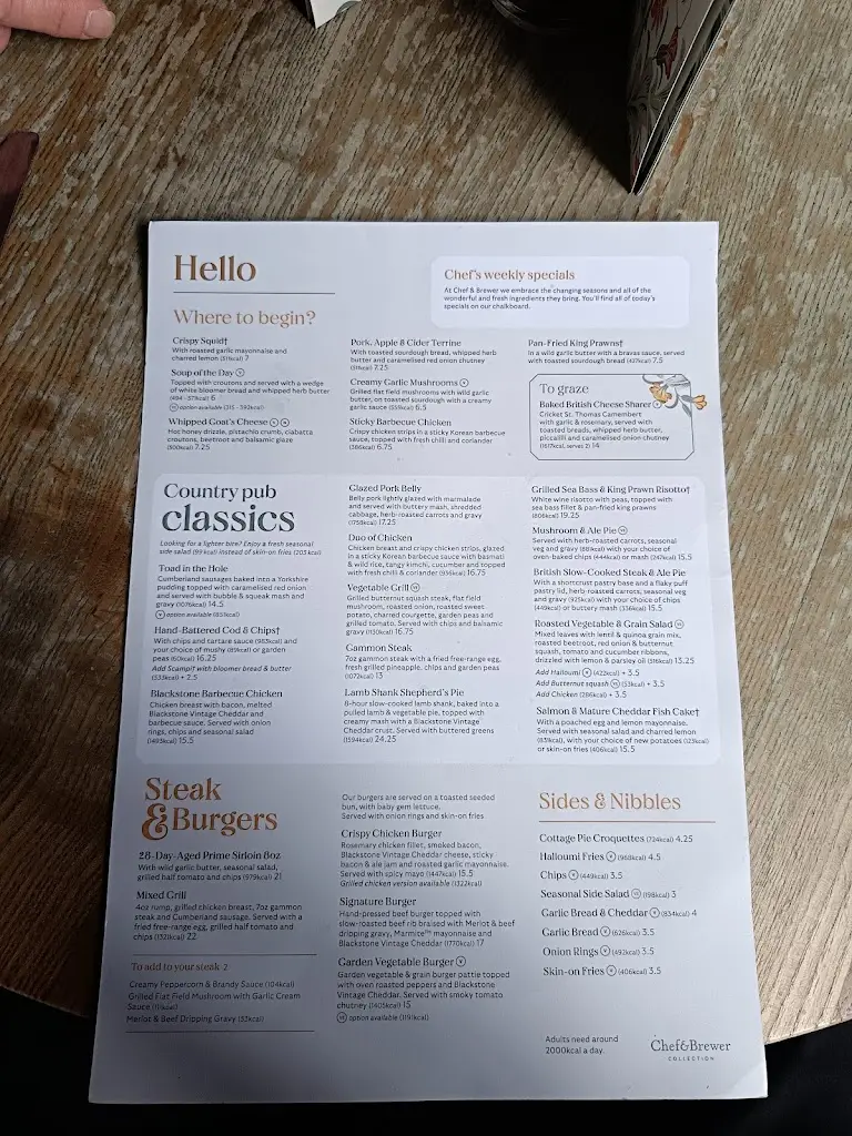 Menu_Hutt_Ravenshead_image_3