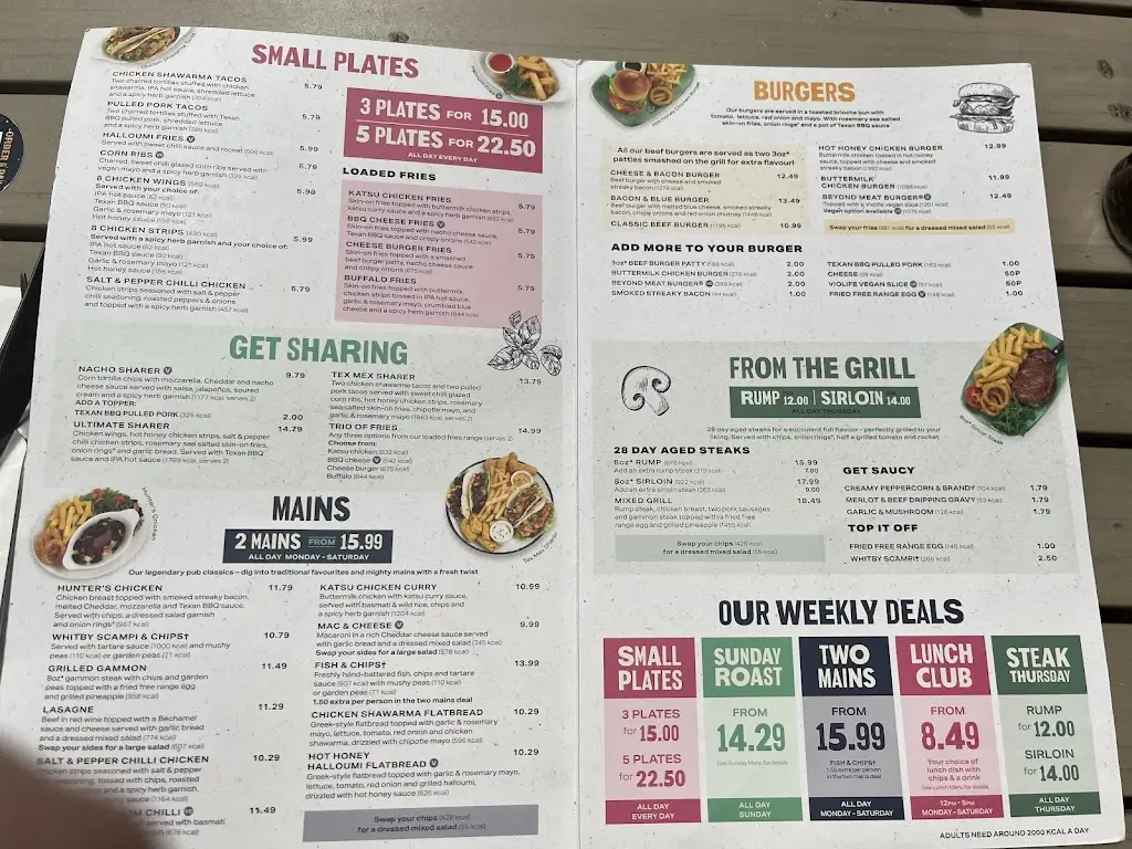 Menu_Paul Pry_Rayleigh_image_2