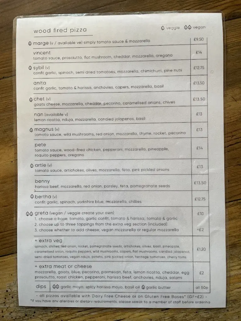 Menü_Grumpy's Bar + Wood Fired Pizza_Pudsey_Bild_2