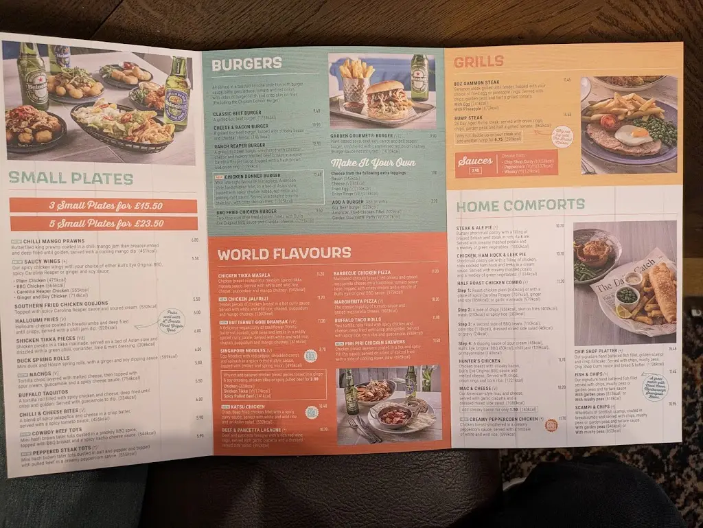 Menü_The Duck Inn_Redditch_Bild_2