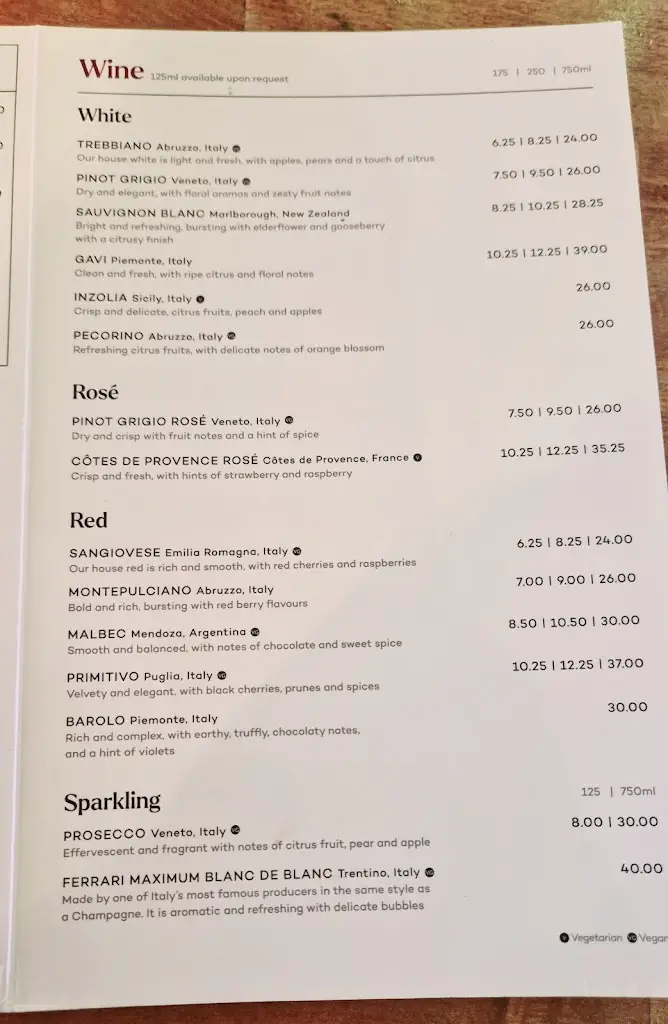 Menu_Prezzo Italian Restaurant Romsey_Romsey_image_2