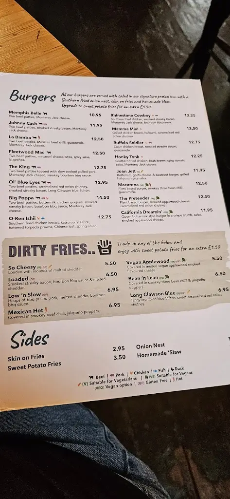 Menu_The Lion at Basford_Basford_image_4