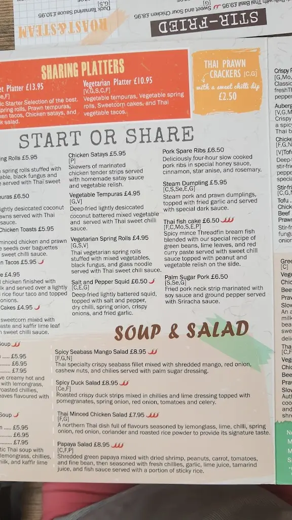 Menu_Thai Street Cafe_Ruskington_image_4