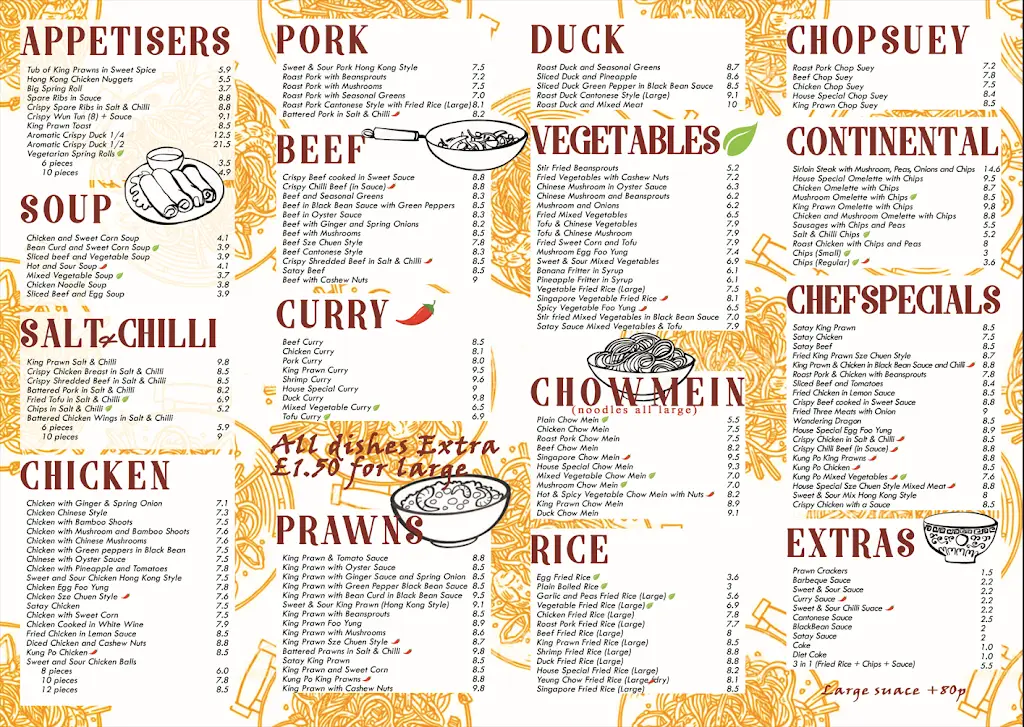 Menu_San San Garden 生生店_Basford_imagen_1