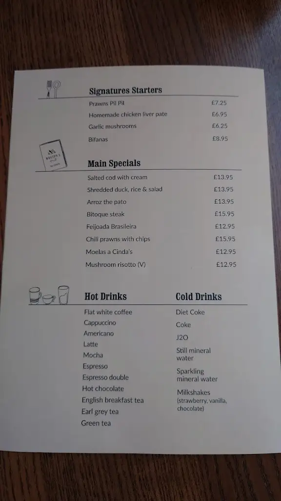 Menu_Cinda's Kitchen_Royal Leamington Spa_image_3