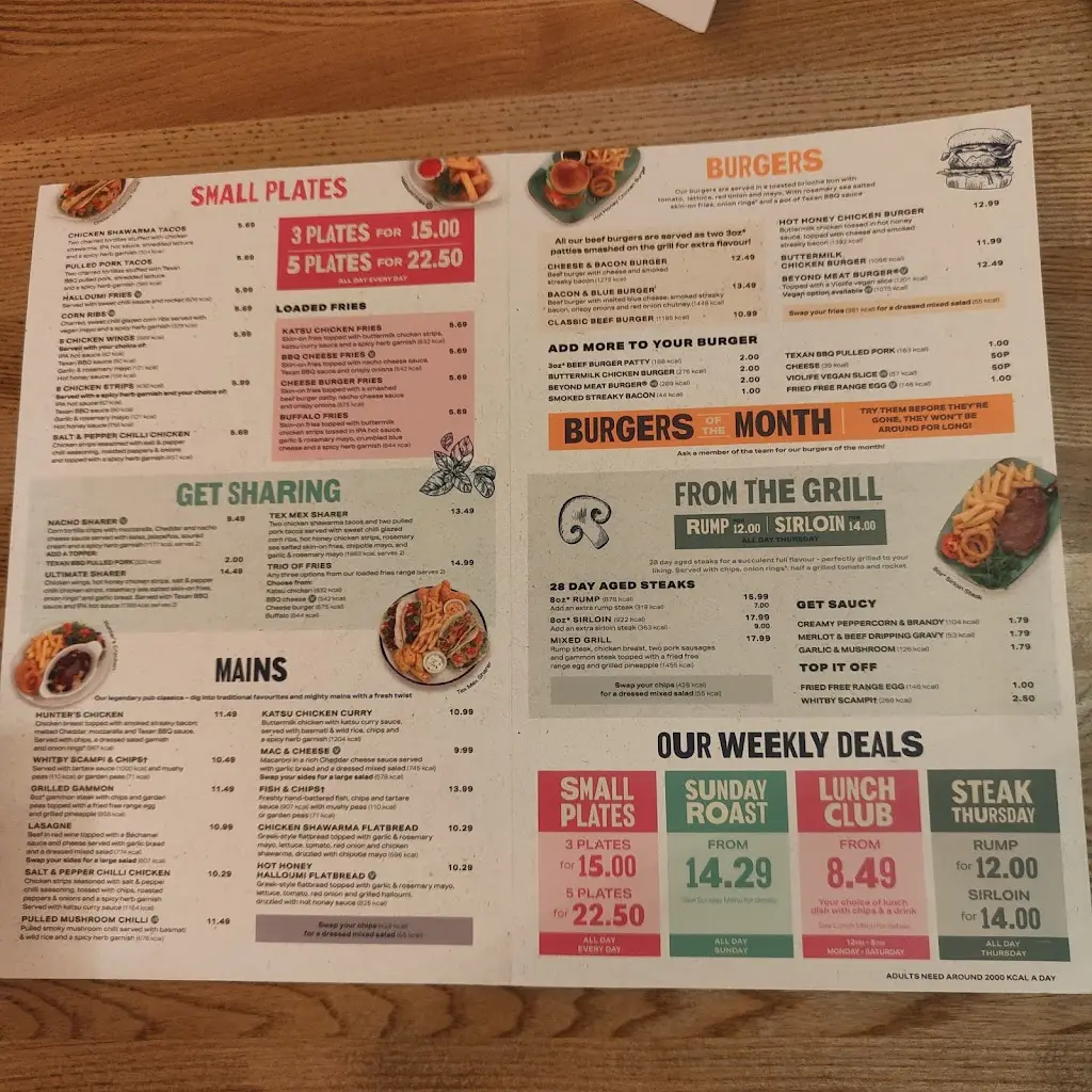 Menu_The Ship Inn_Saltburn-by-the-Sea_image_4