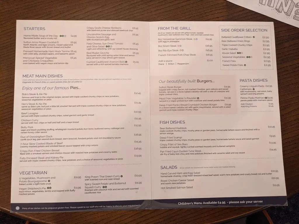 Menu_The Sutton Arms_Scawby_imagen_1