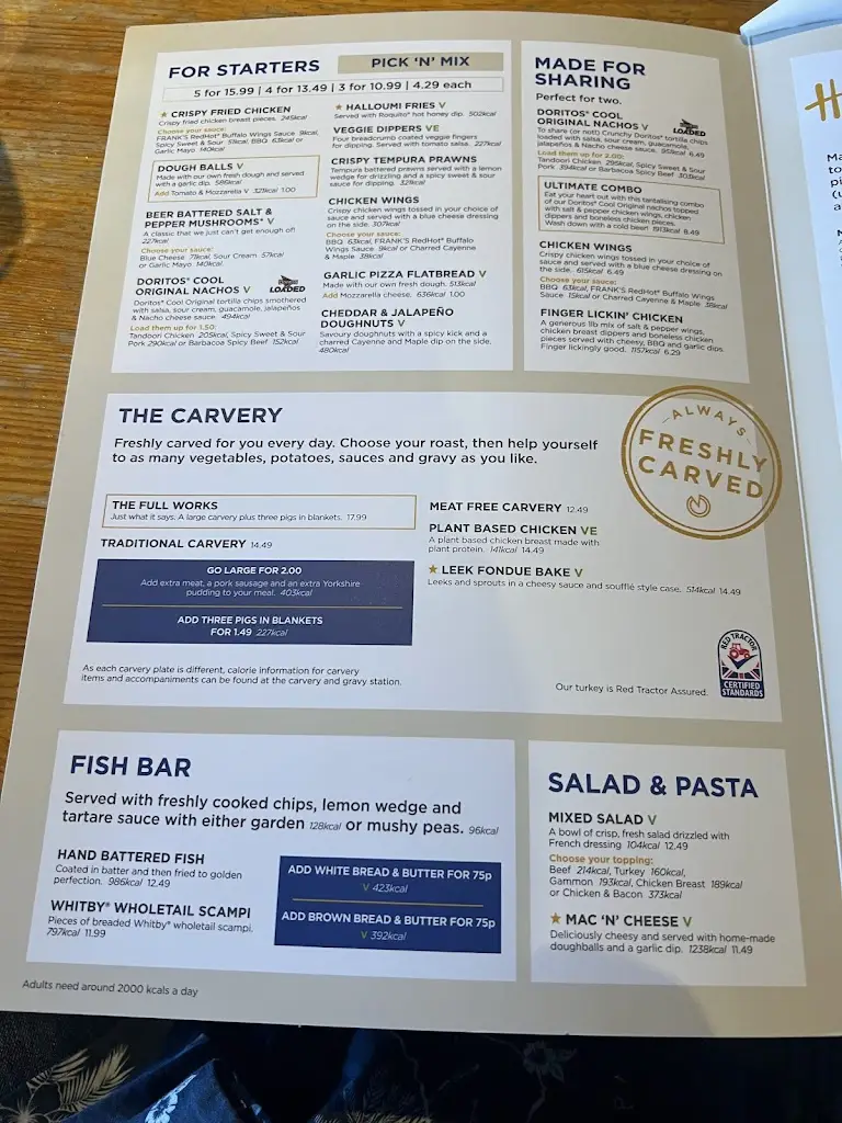 Menu_The Water's Edge_Ruislip_image_3