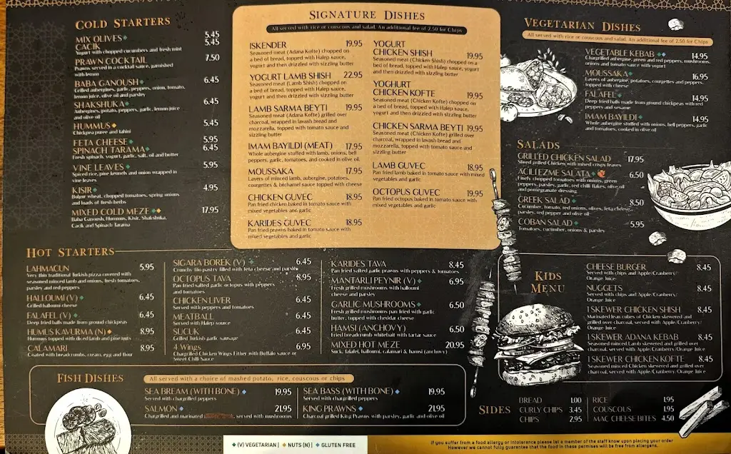 Menu_Askim’s Turkish Restaurant Scarborough_Scarborough_image_4