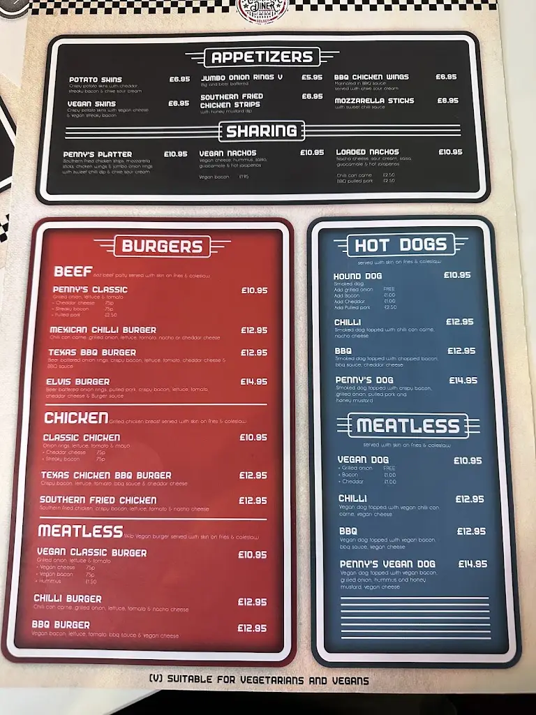 Menü_Penny’s Café Selsey_Selsey_Bild_1