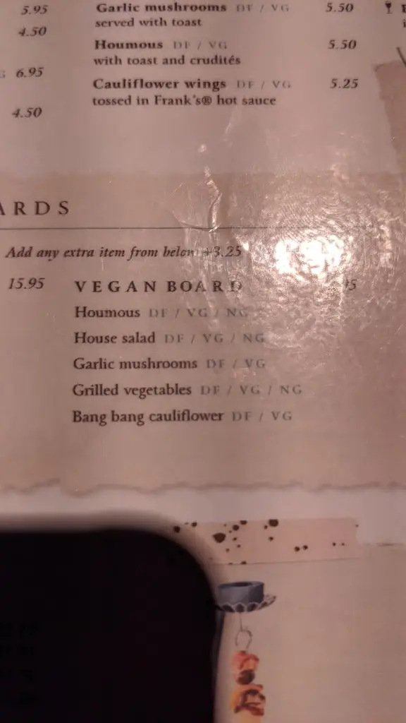 Menu_The Botanist Sheffield_Sheffield_image_3