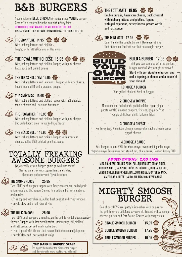 Menu_Bull & Bear_Barnstaple_image_1