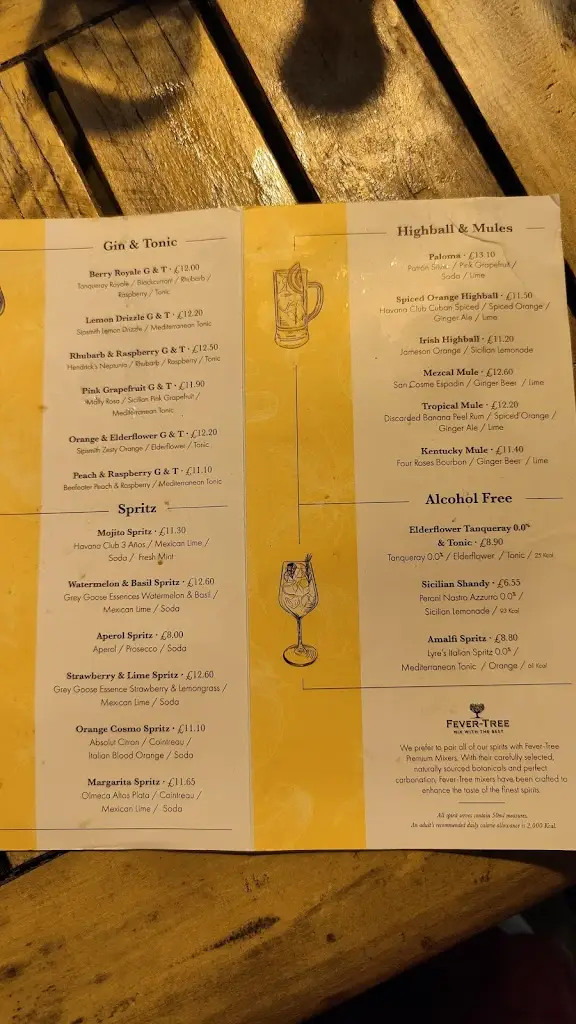 Menu_The Mitre_Shaftesbury_image_2