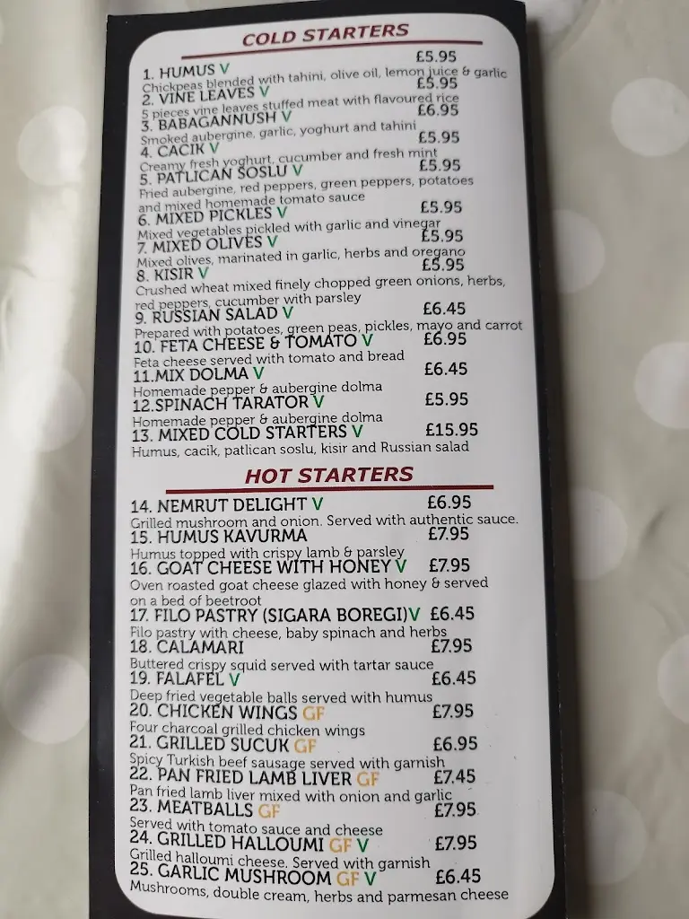 Menu_Mount Nemrut Turkish Restaurant_Smethwick_image_1