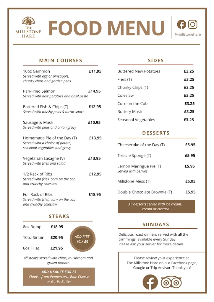 Menu_The Millstone Hare_Southam_image_2