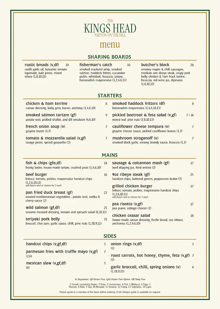 Menu_The Kings Head_Southam_image_1