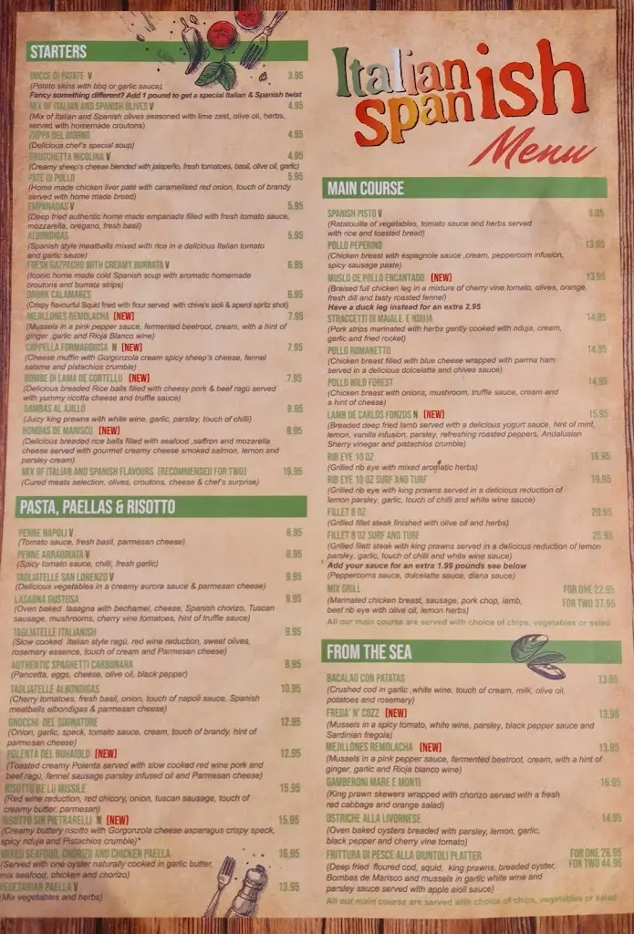 Menu_Italianish_South Tyneside_image_4