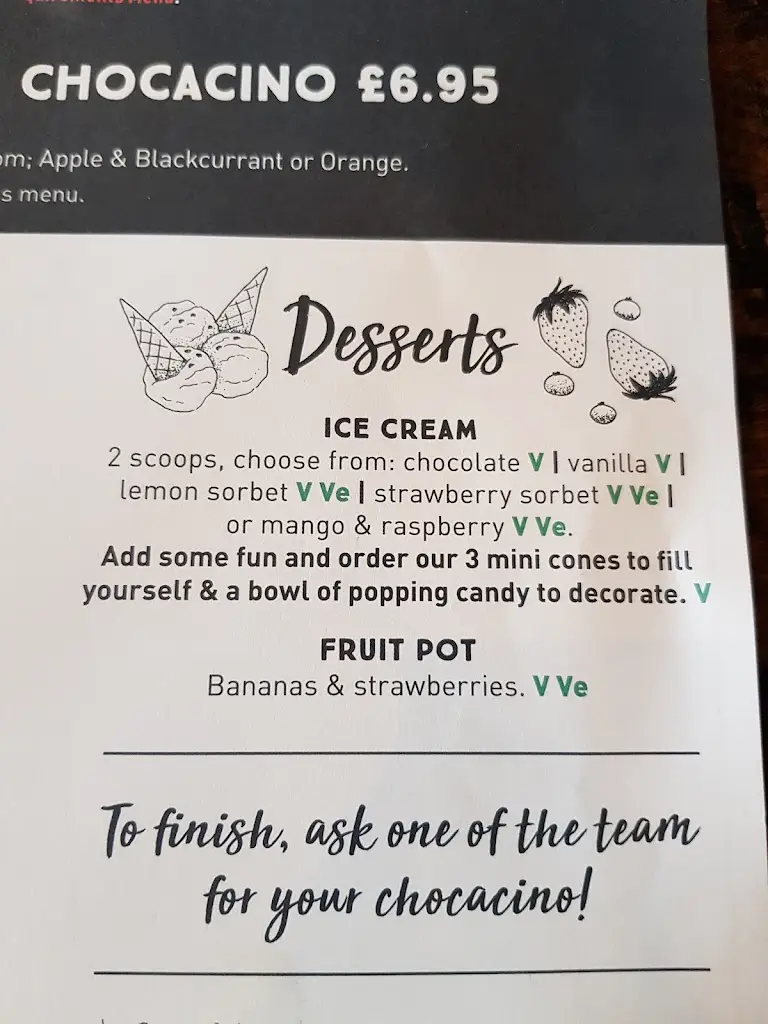 Menu_Zizzi - Staines_Staines_image_3