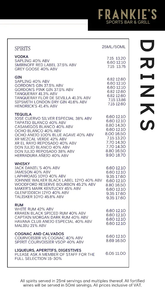 Menü_Frankie's Sports Bar & Grill_Stamford Bridge_Bild_1