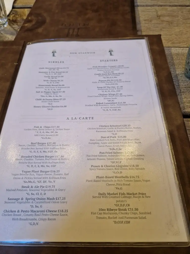 Menu_Duke of Wellington_Stanwick_immagine_2