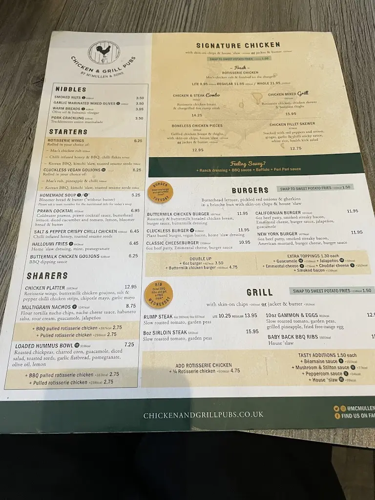 Menu_The Fisherman_Stevenage_image_1