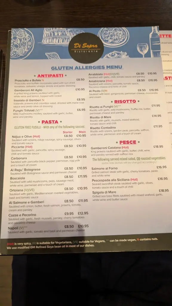 Nina Womack_Di Sopra_Alnwick_review