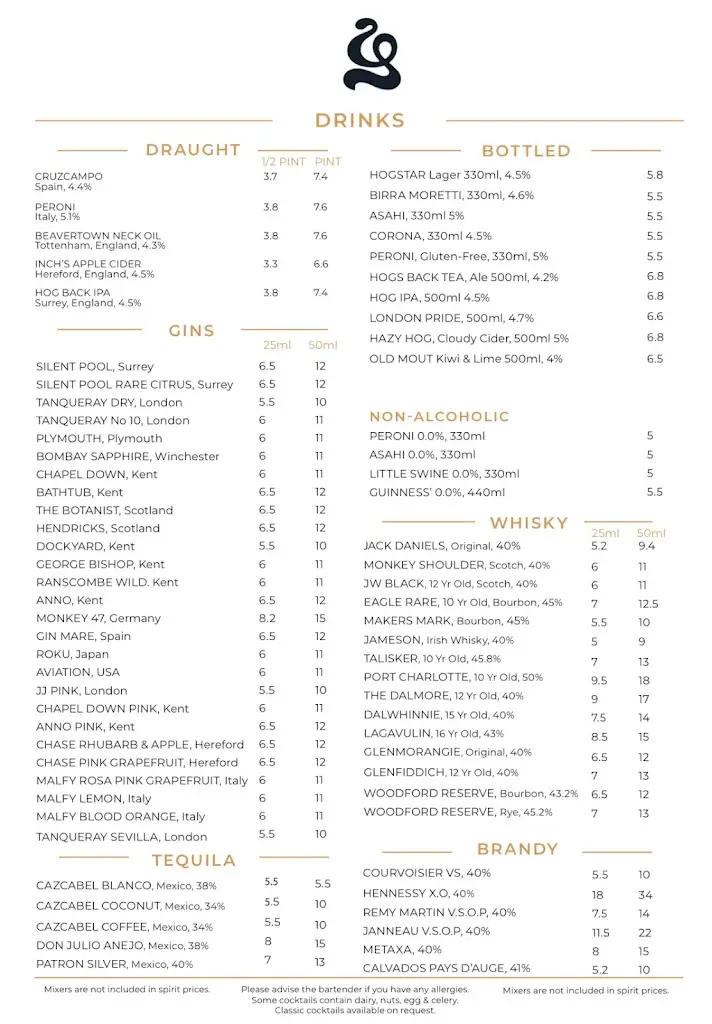 Menu_The Gosling_Surrey_immagine_3