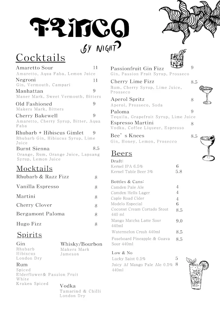 Menu_Trinco - Rooftop Bar_Sutton_image_1