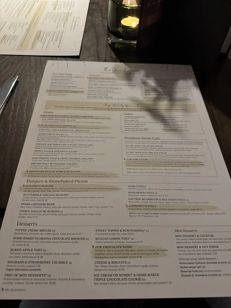 victoria harper_Greenhouse Sutton Coldfield_Sutton Coldfield_review