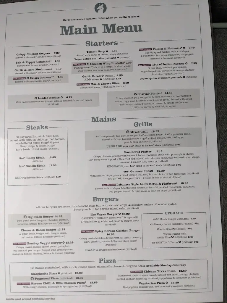 Menu_The Warrener_Thetford_immagine_2