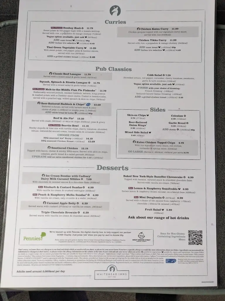 Phil Whitcombe_The Warrener_Thetford_recensione